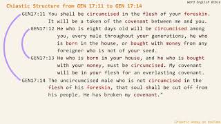 Chiastic Structure from Genesis 17:11 to Genesis 17:14 in World English Bible
