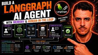 Build a LangGraph AI Agent with Memory & Human-in-the-Loop