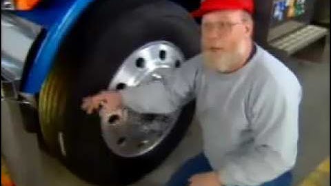 Common Man Alignment