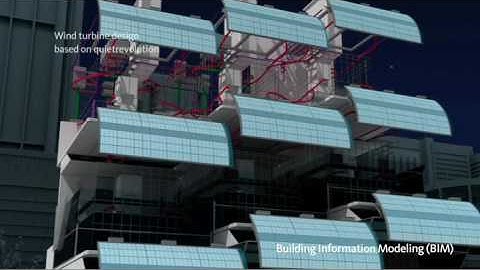 Digital Prototyping Innovation - Autodesk