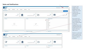 How to Log In & Navigate Cayuse IRB