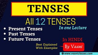 All Tenses in English Grammar with Examples | Present Tenses, Past Tenses, Future Tenses | E4English