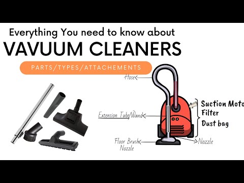Vacuum Cleaner Parts Diagram