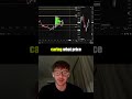 The Mistake Traders Make With Delta