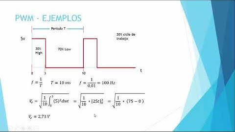 PWM Arduino y LabView