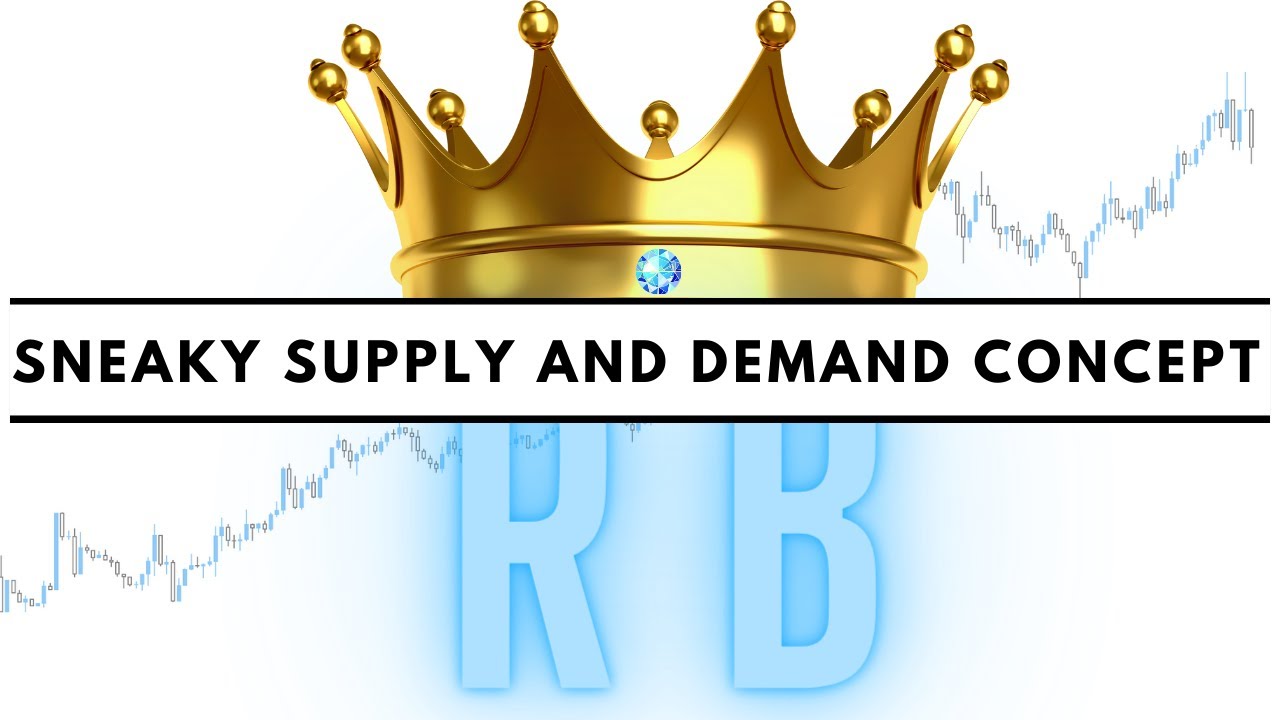 RoyalBluFX featured free training lesson