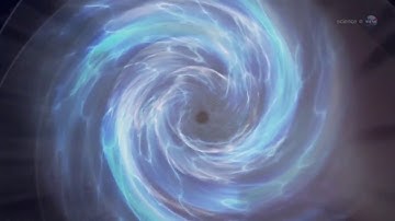 ابواب السماء (من سورة الحجر)