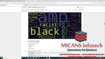 TWITTER SENTIMENT TO DETECT HATE SPEECH USING MACHINE LEARNING ALGORITHM ANALYSIS PYTHON PROJECT