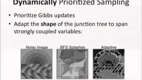 Scalable Graph-Parallel Inference Algorithms and Systems