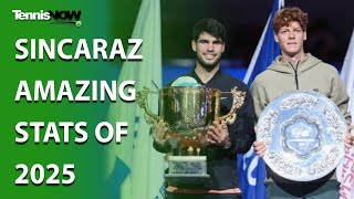 Sincaraz Amazing Stats of 2025