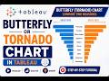 Lecture 8: Butterfly or Tornado Chart in Tableau