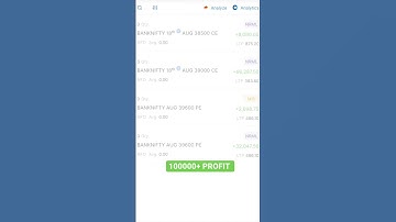 F&O option trading PE put call CE options 1.1 lakh profit  zerodha kite