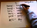 Spanish conjugation animated explanation video - YouTube