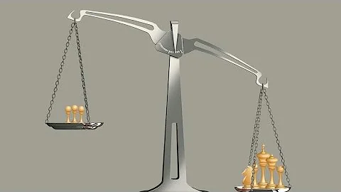 UTILITARIANISM THEORY (traditional/consequentialist theories  Business Ethics @NAISHAACADEMY )