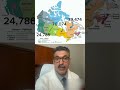 Canada's 2026 Student Cap - What You NEED to Know