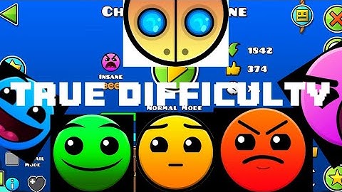 Change of scene true difficulty (full level) 2.2