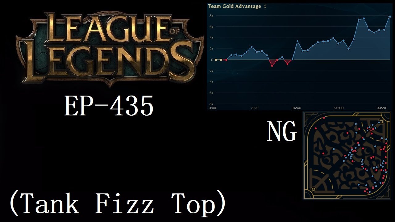 Læge Definition Indtil League of Legends EP-435 (Tank Fizz Top) - YouTube