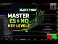 NQ & ES Futures Day Trading: Complete Key Levels Indicator Tutorial for TradingView