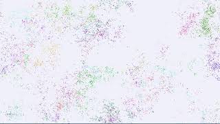 particle clustering