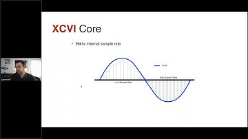 Allen & Heath - Avantis Introduction: Explore Our Latest 96kHz Digital Mixer, 20th April, 2020