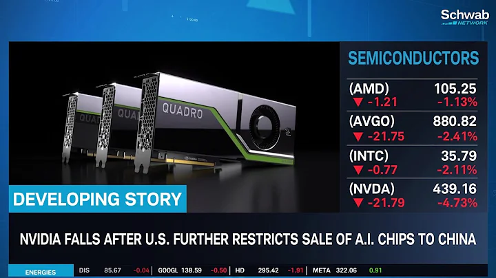 NVDA Stock Falls After U.S. Restricts A.I. Chip Sales To China, BAC Beats Earnings