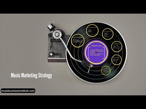 Music Marketing: Strategy [7 Steps] (Music Business Lesson MM-001)