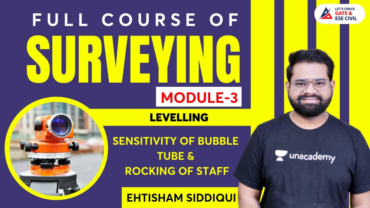 Sensitivity of Bubble Tube & Rocking of Staff GATE/ESE/SSC/DFCCIL