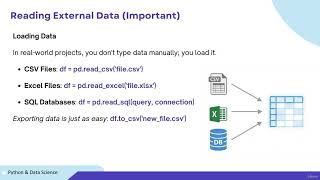 18. Python &amp; Data Science - Cours Avance (Partie 18)