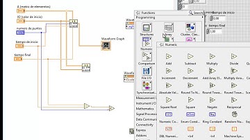 LABVIEW -Representación Gráfica de un Sistema Lineal de Ecuaciones Diferenciales