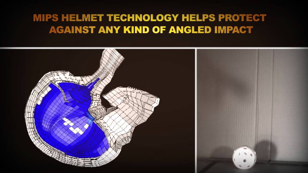 MIPS Helmet Technology