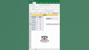Learn SUMIF in Just 60 Seconds || Excel