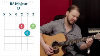 Notre site : http://www.tabs4acoustic.com Notre page Facebook : htt...