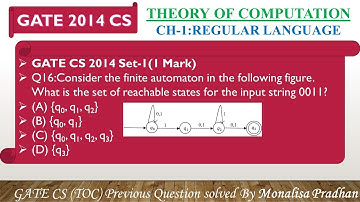 GATE CS 2014 Set-1,Q16:Consider the finite automaton in the following figure.What is the set of ..