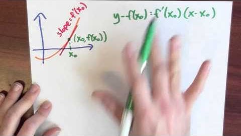 9 - 7 - 9.06 What is Newtons method [955]