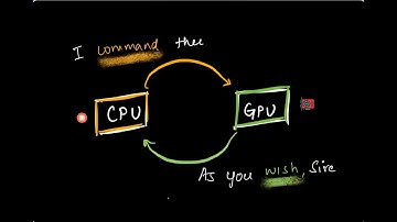 Talking to your GPU with the Vulkan API and Rust: (Ep 2)