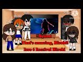 Kokujin No Tenkousei React Tiktoks Ayanokoji kiyotaka[Hiroki As Ayanokoji]
