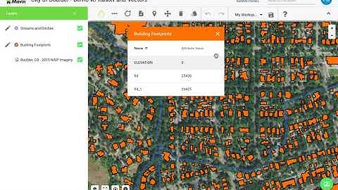 Map Mavin FAQ - Data View  (OUTDATED)