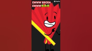 Ai generating every inanimate insanity character day 26: Fan