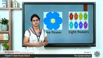 Grade 1 English Chapter 6 Class 5 Open house poem Exercise part 1 & One and Many