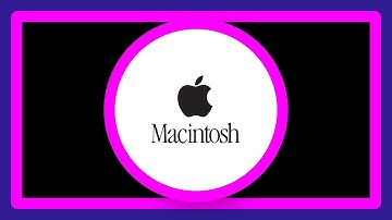 Mac OS X Date & Time Synchronization