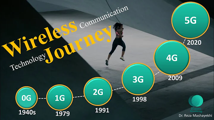 What are 0G, 1G, 2G, 3G, 4G, 5G Cellular Mobile Networks - History of Wireless Telecommunications - 天天要闻