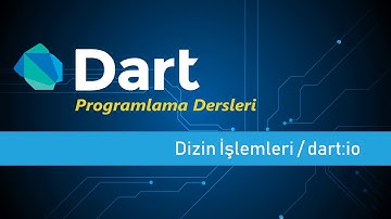 Klasör & Dizin İşlemleri - Dart Programlama Dersleri #61