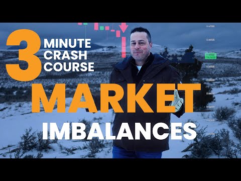 3-Minute Crash Course In Market Imbalances [Price Action Primer!]