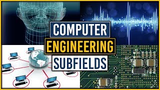 Computer Engineering Careers and Subfields screenshot 3