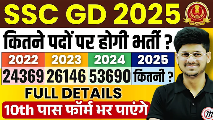 SSC GD New Vacancy 2025-26 | SSC GD Exam Pattern 2025 | SSC GD New Bharti 2025 | SSC GD New Syllabus