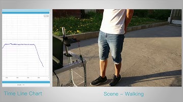 TFmini Lidar Range Finder Sensor