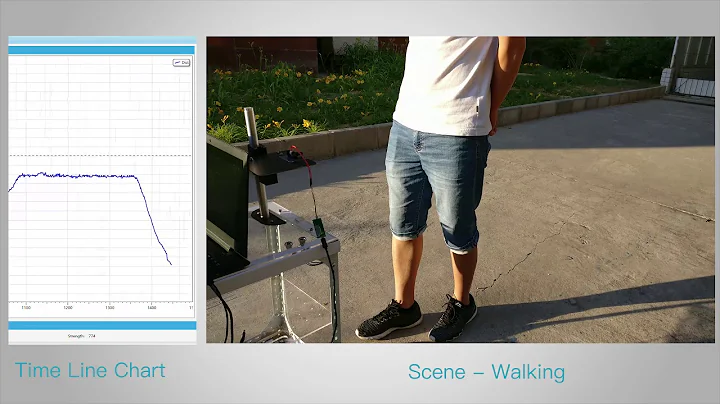 TFmini Lidar Range Finder Sensor
