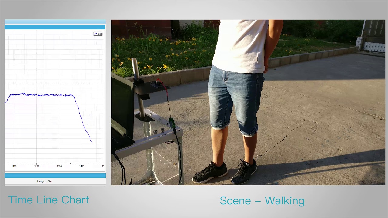 TFmini Lidar Range Finder Sensor