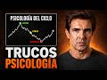 La guerra psicológica detrás de los mercados financieros – Chase Hughes
