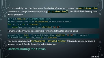 Resolving SyntaxError when Using strftime() with Pandas Timestamp